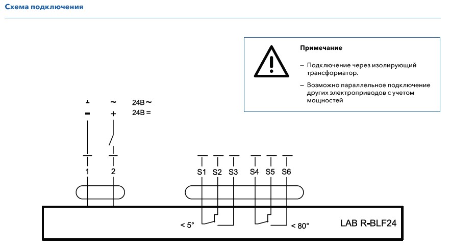 Схема подключения привода ENSO LAB R-BLF24